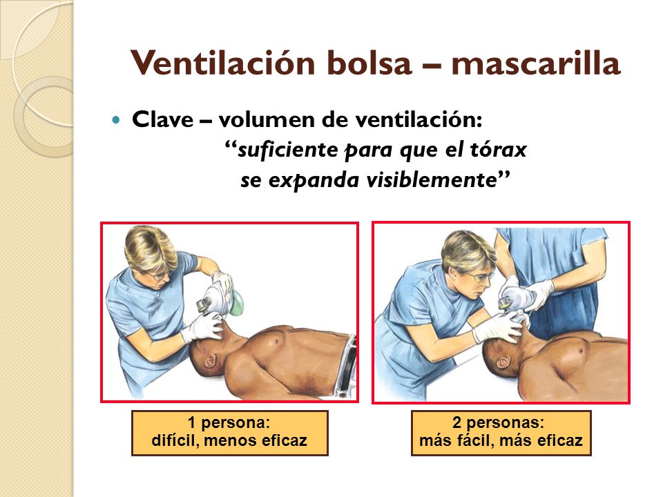 Las máscaras del cansancio sobre la persona